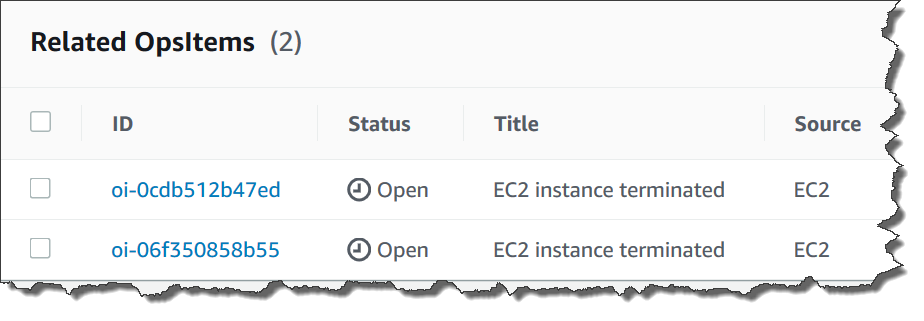 関連する OpsItems の表示。