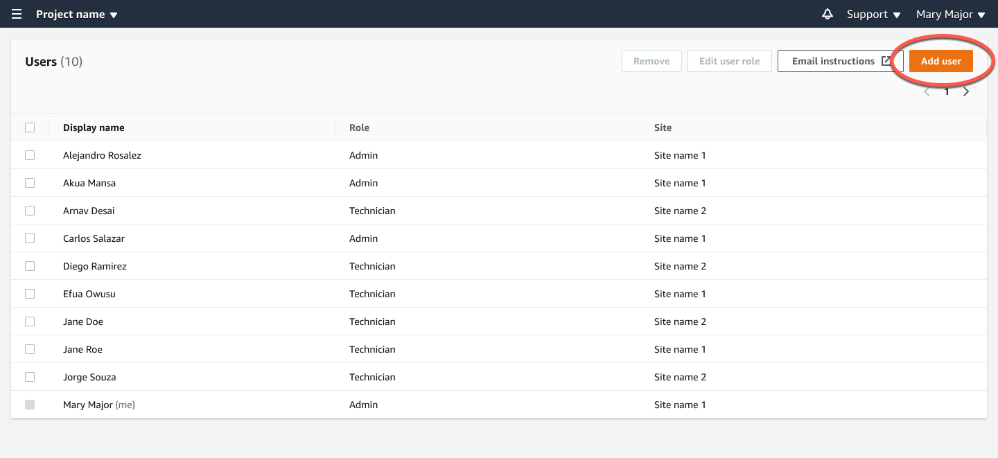 User management interface showing a list of users with their roles and sites.