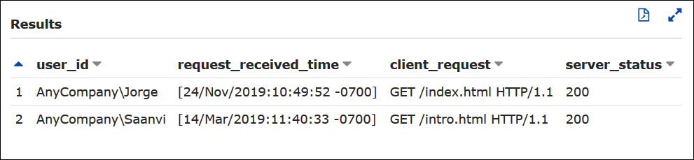 Athena에서 HTTP 200 항목에 대해 IIS NCSA 로그 쿼리.