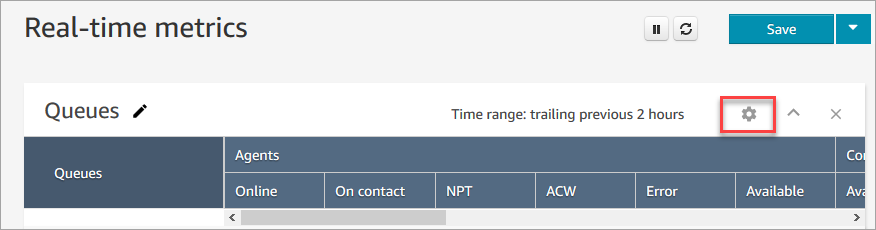 Settings icon in the Queues section of the Real-time metrics dashboard.