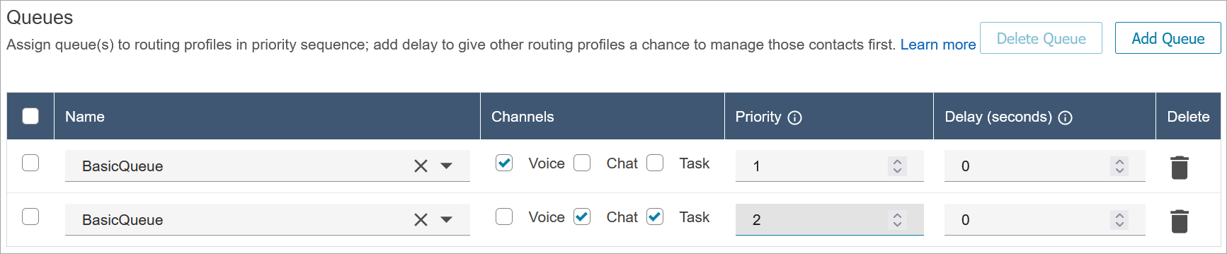 Queue configuration showing two BasicQueue entries with different channel and priority settings.