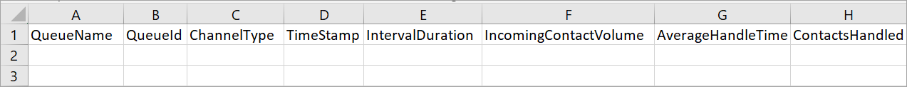 과거 데이터용 csv 템플릿, 첫 번째 행에는 헤딩이 있음, 파일에 다른 데이터는 없음.