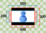 Diagram showing image dimensions: 500 width, 400 height, with 200 left and 300 right margins.