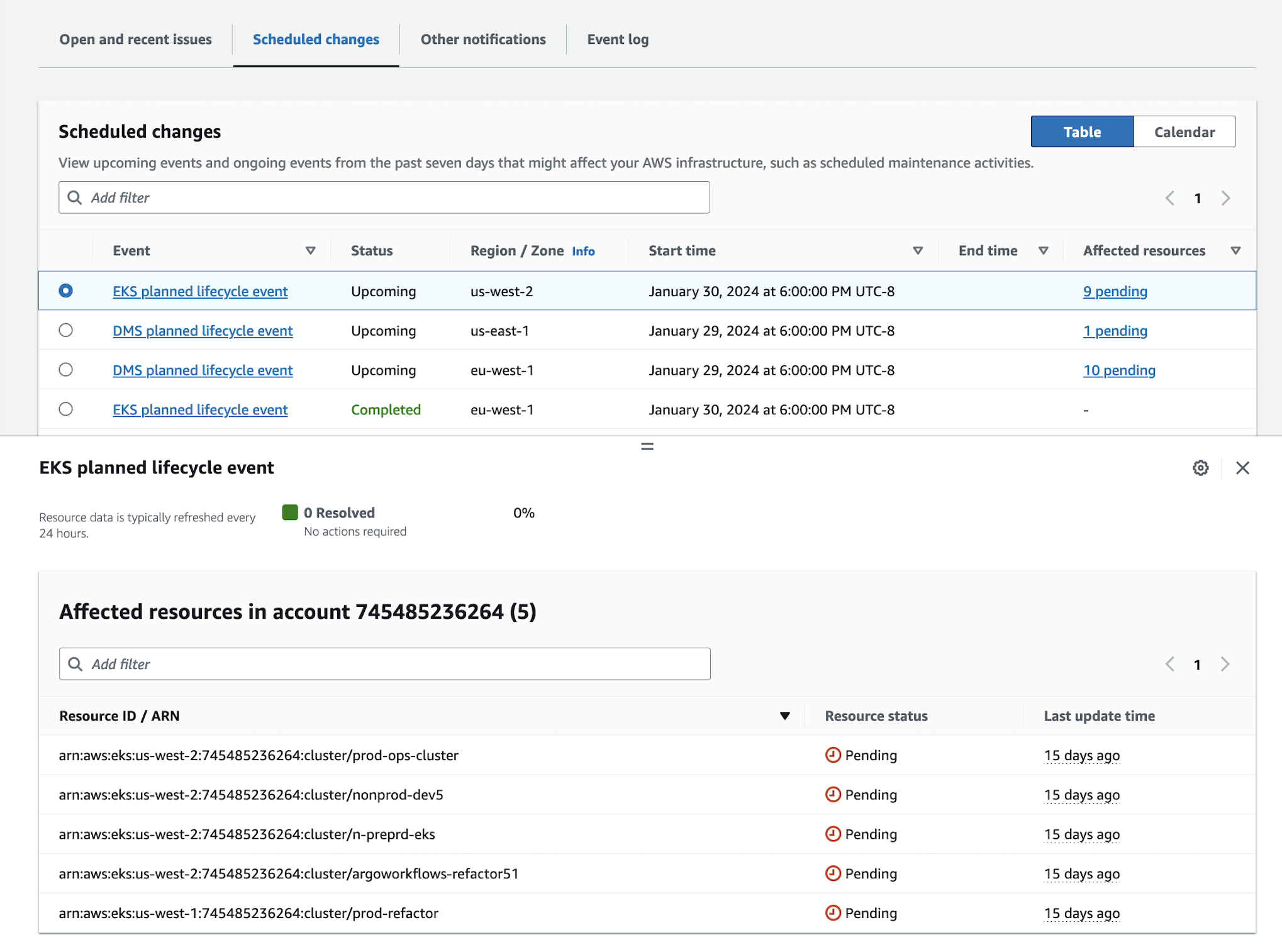 AWS console showing scheduled changes for EKS and DMS lifecycle events across regions.