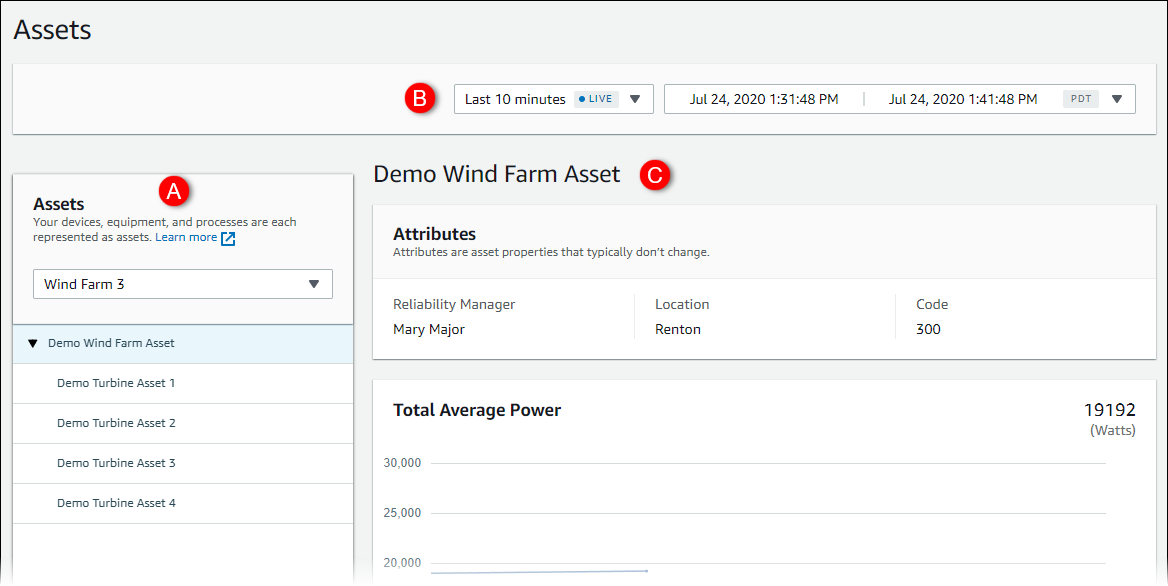 A 레이블이 지정된 ‘자산’ 패널, B 레이블이 지정된 시간 범위 드롭다운 및 C 레이블이 지정된 ‘데모 풍력 발전소 자산’ 섹션이 있는 ‘자산 라이브러리’ 페이지.