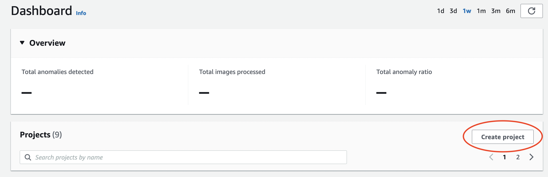 Dashboard overview with empty statistics and a "Create project" button highlighted.