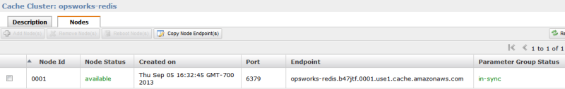 Cache 클러스터 details showing node status, creation date, port, and endpoint for a Redis instance.