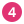 Number 4 in a red circle icon, commonly used to indicate a notification count.