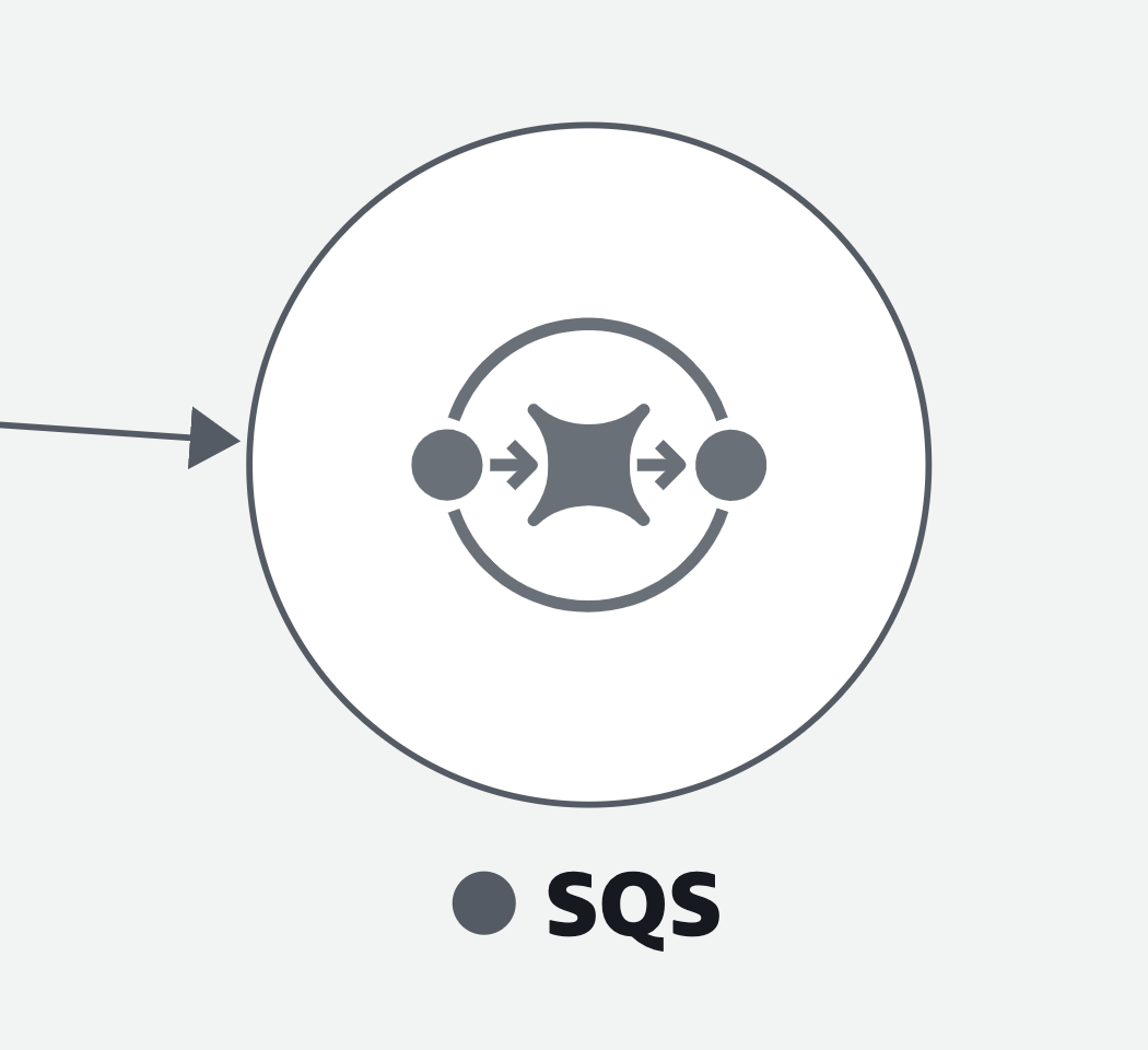 O ícone para o Amazon Simple Queue Service.