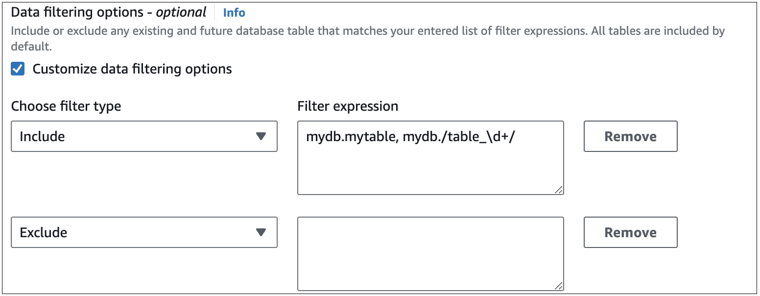 Filtragem de dados para uma Integração ETL zero