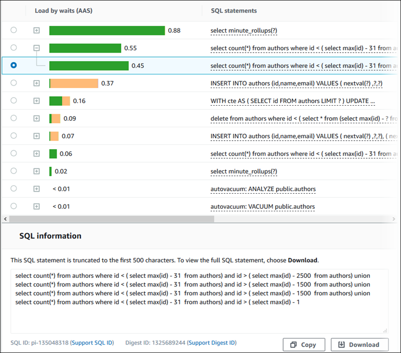 Tabela SQL principal com consulta literal selecionada