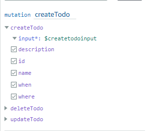 Expanded createTodo mutation showing input fields like description, id, name, when, and where.