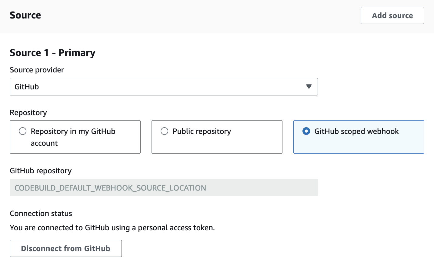 A configuração do webhook com GitHub escopo definido.