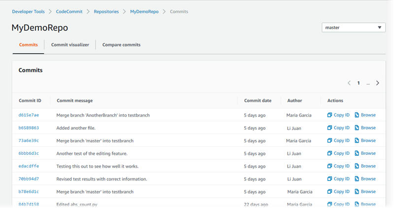 A visualização de confirmações no console