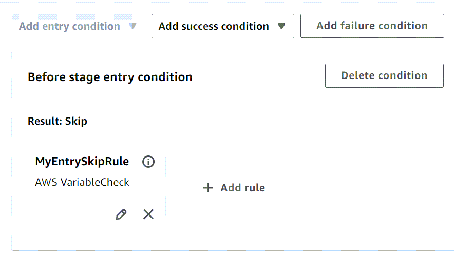 Um exemplo de processo de lançamento usando o CodePipeline.