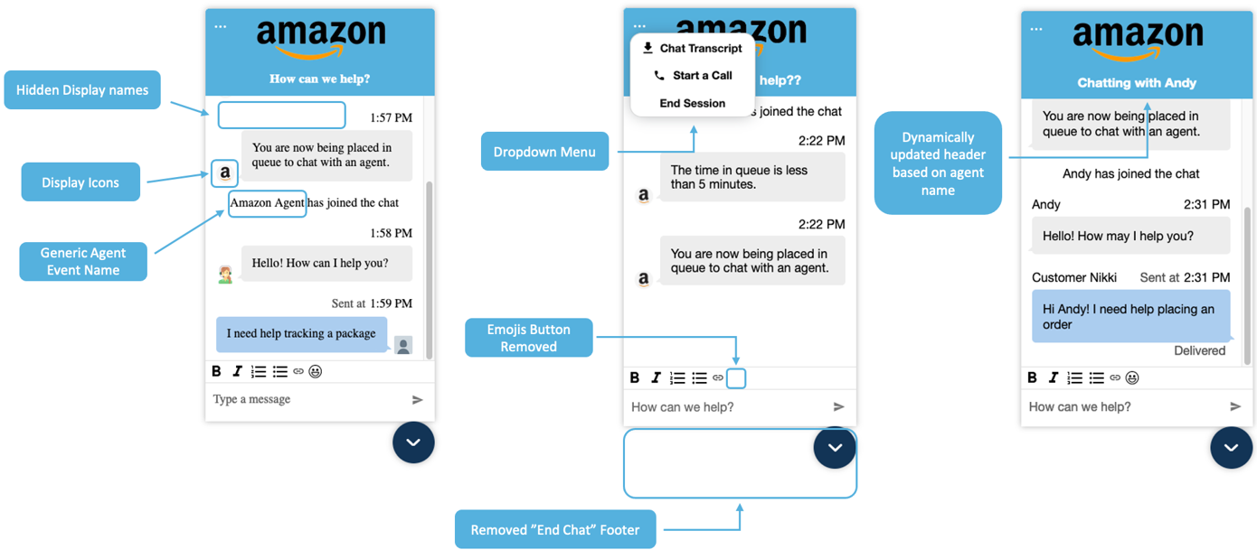 Diagrama mostrando os nomes de exibição, os locais de menu e os ícones personalizáveis.