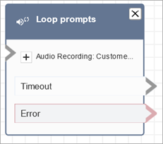 Um bloco Mensagens em loop configurado para reproduzir uma mensagem da biblioteca do Amazon Connect.