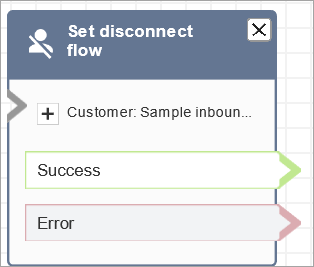 Um bloco Definir fluxo de desconexão configurado.