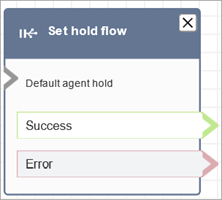 Um bloco Definir fluxo em espera configurado.