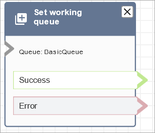 Um bloco Definir fila de trabalho configurado.