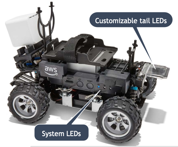 Imagem: indicadores LED do veículo do AWS DeepRacer.