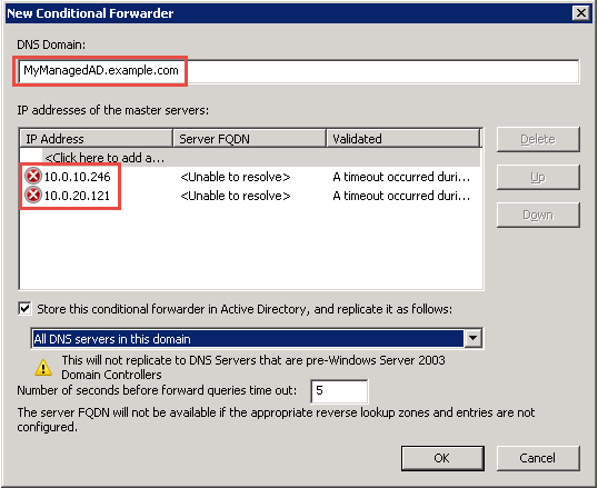 Nova caixa de diálogo Conditional Forwarder com os endereços IP dos servidores DNS destacados.