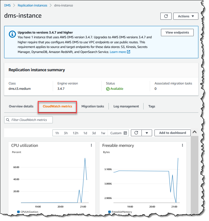 AWS Monitoramento do DMS