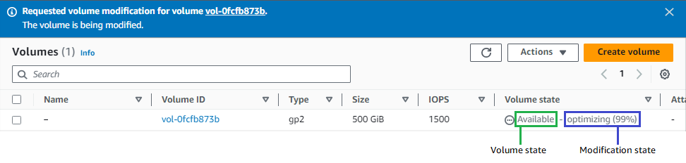 Volume e estados de modificação do volume