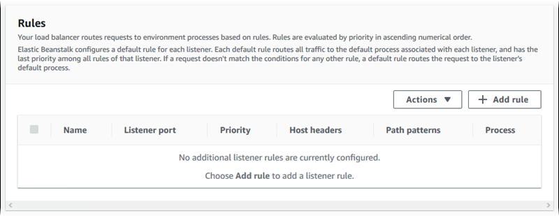 Configuração do Application Load Balancer: lista de regras