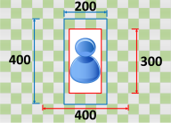 Diagram showing a blue figure centered in a 400x200 pixel area with surrounding measurements.