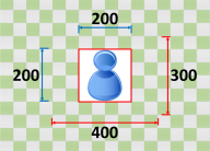 Diagram showing a blue user icon surrounded by numbered dimensions: 200, 300, and 400.