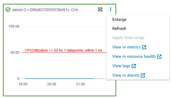 Gráfico mostrando o pico CPU de utilização de 100 por cento após um período de baixa atividade em torno de 50 por cento.