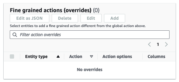 A captura de tela mostra as substituições de ações refinadas. É possível adicionar, editar, excluir ou editar como JSON qualquer substituição de ação para o trabalho.