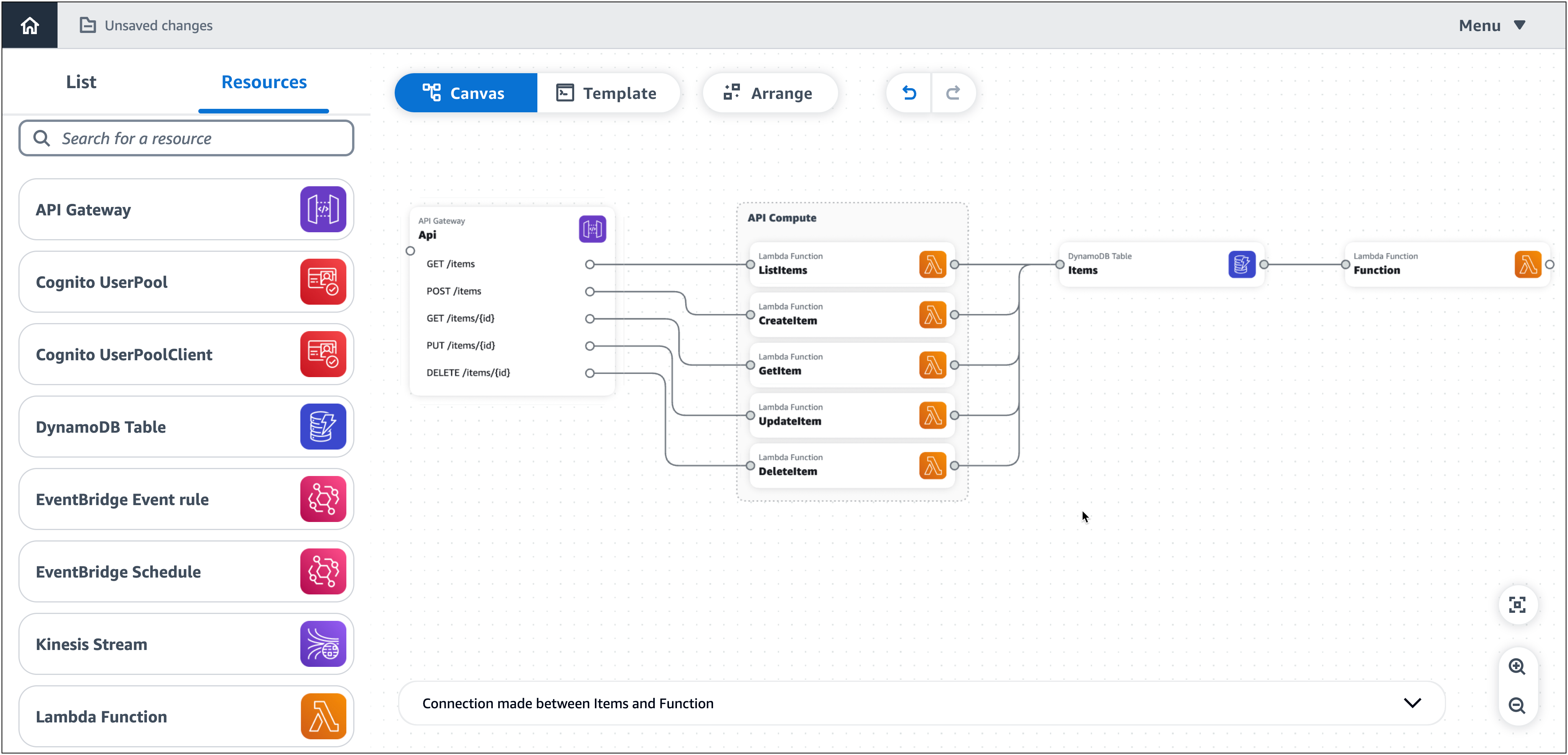 A demonstração está em tela com uma função Lambda conectada à tabela do DynamoDB.