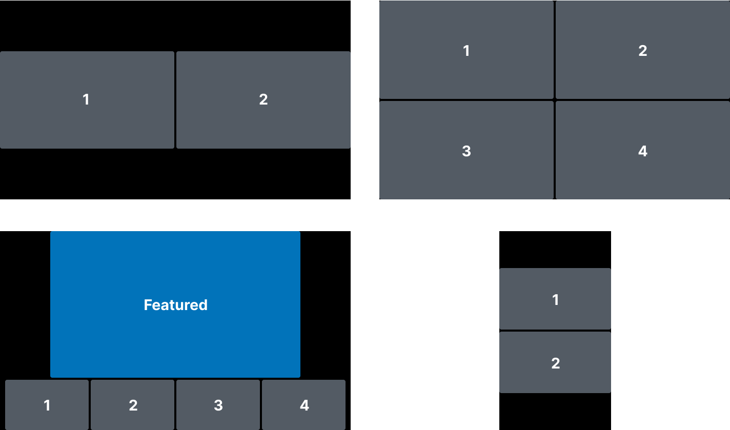 Layout da grade da composição do servidor