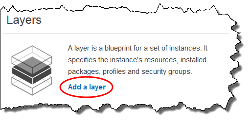 Layers section with icon and description, highlighting "Add a layer" option.