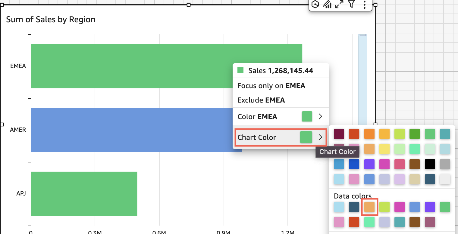 Bar chart showing sales by region with options to customize colors and focus on specific areas.