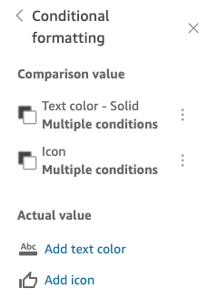 Conditional formatting menu showing options for text color and icon customization.