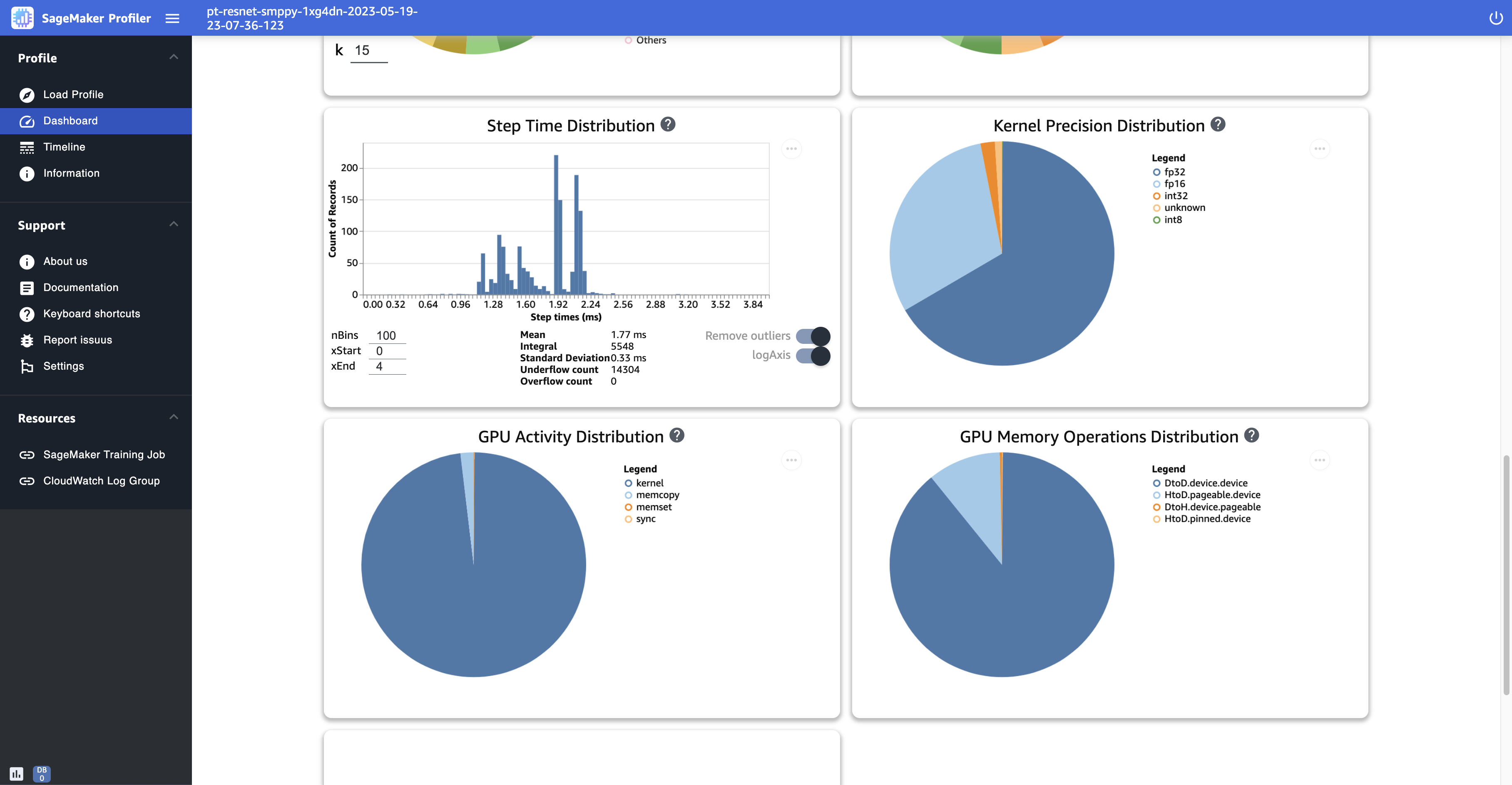 Uma captura de tela da página do Dashboard na interface do SageMaker Profiler