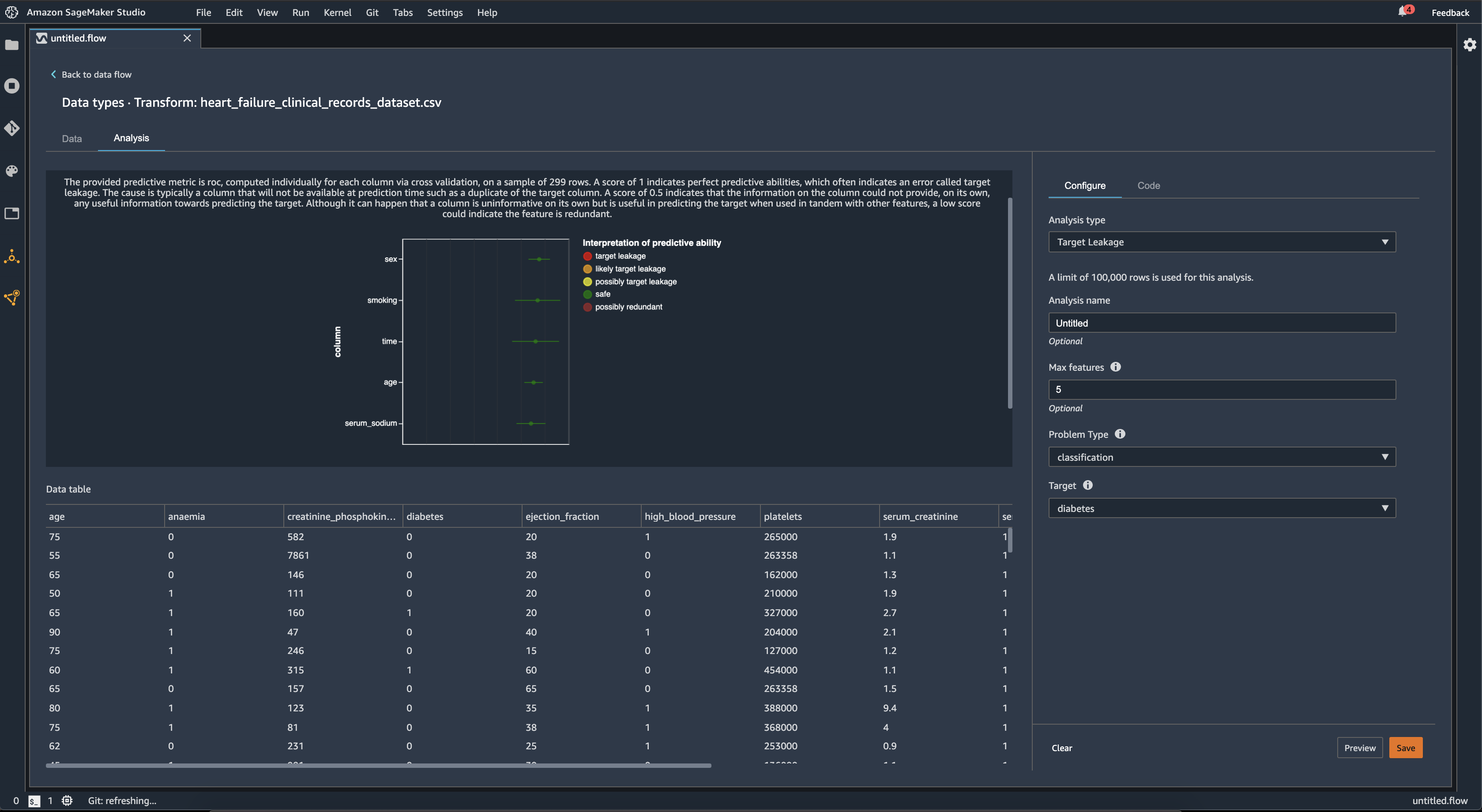 Exemplo de relatório de vazamento de alvos no console do Data Wrangler.