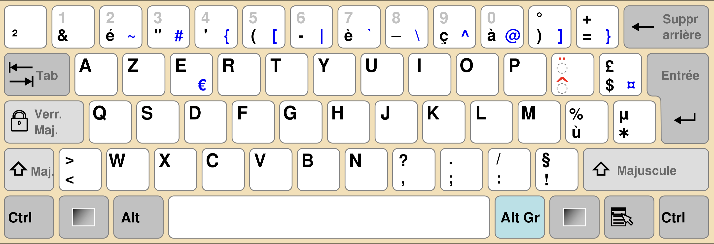 AZERTY keyboard layout with French characters and symbols on various keys.