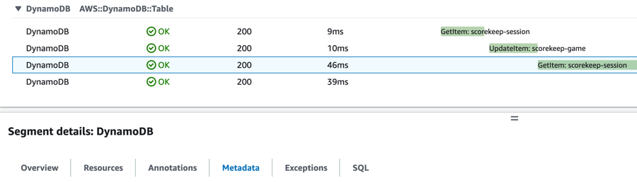 Anotações e metadados podem ser visualizados nos detalhes do segmento ou subsegmento no console CloudWatch