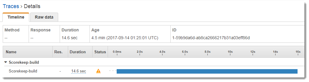 Timeline view showing Scorekeep-build process with 14.6 second duration and warning icon.