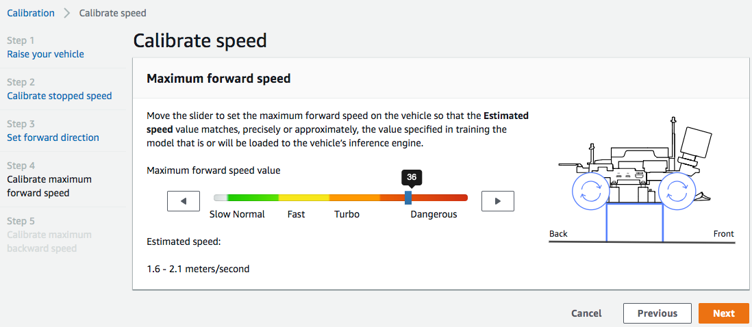 图像：校准 AWS DeepRacer 车辆的转向中心。