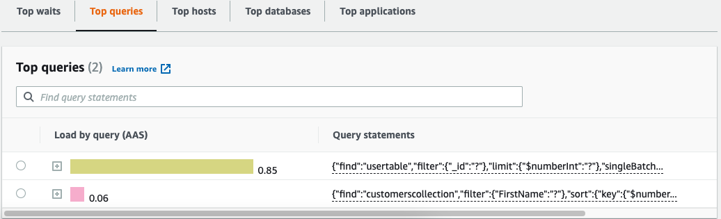 Top queries section showing load by query and query statements for two database operations.