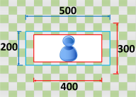 Diagram showing a rectangle with dimensions 400x300 inside a larger 500x200 area.