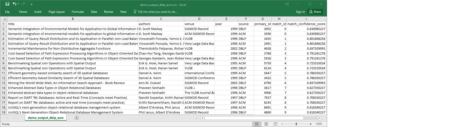 显示转换的输出的 Excel 电子表格。