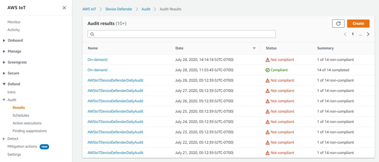 AWS IoT Device Defender 审计结果表显示了最近日期内多项审计的合规性状态，其中大多数审计标记为不合规。