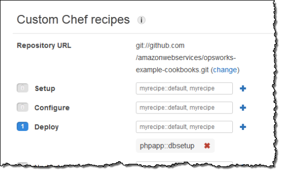 Custom Chef recipes section with Repository URL and three configuration steps.