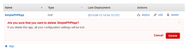 Confirmation dialog for deleting SimplePHPApp, warning of configuration loss.